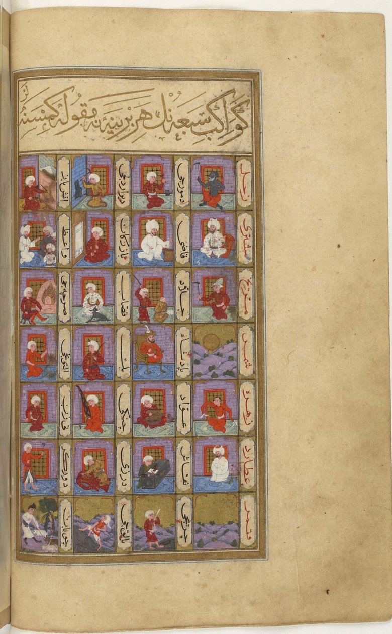 Miniatyr fra Matâli al-saâdet av Sayyid Mohammed ibn Emir Hasan venstre del, 1582 av Unbekannt