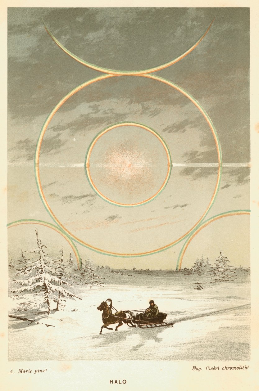 Hånlig sol med solbuer og glorie, observert fra polarsirkelen, 1873 av Unbekannt