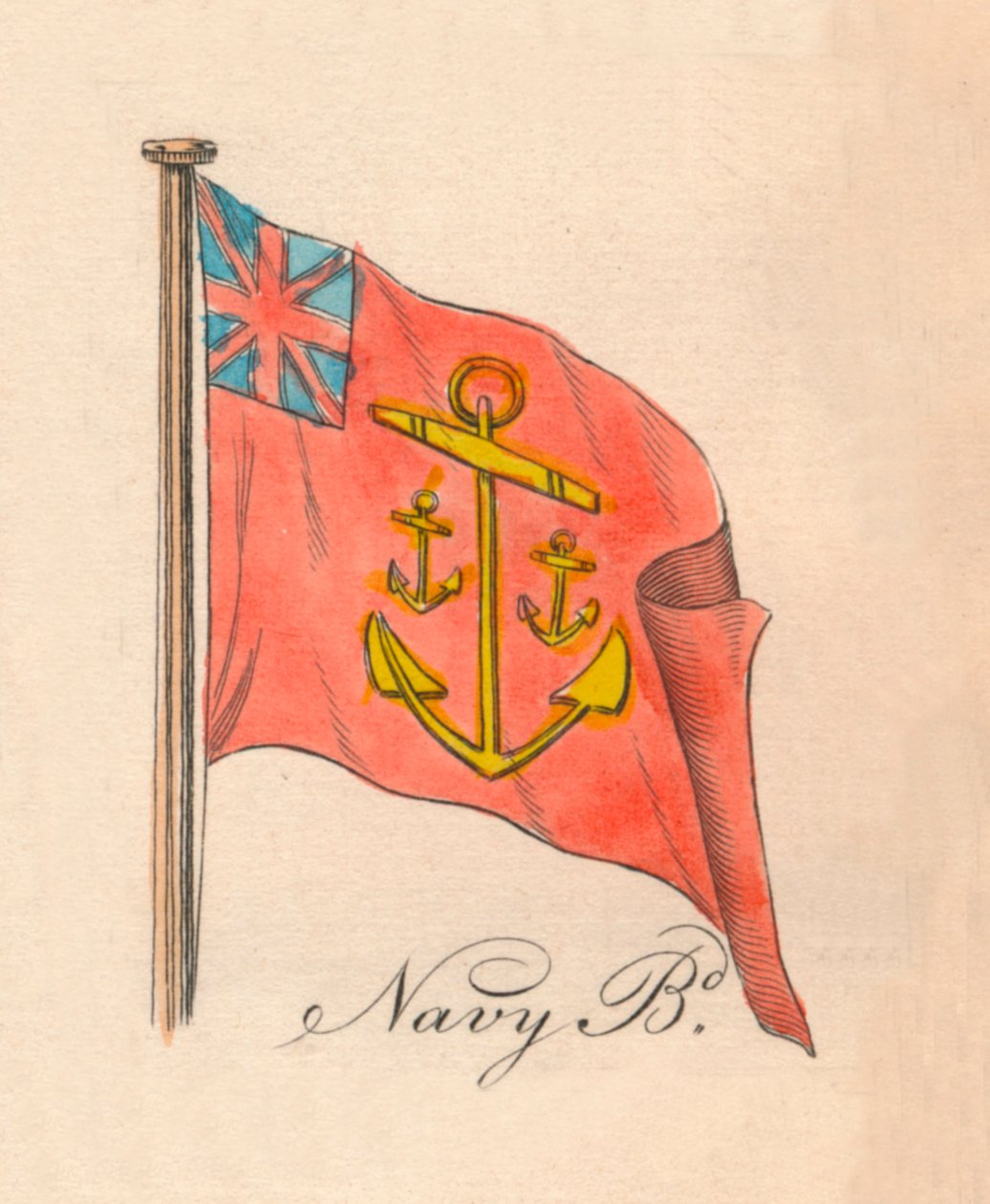Marinestyret, 1838 av Unbekannt