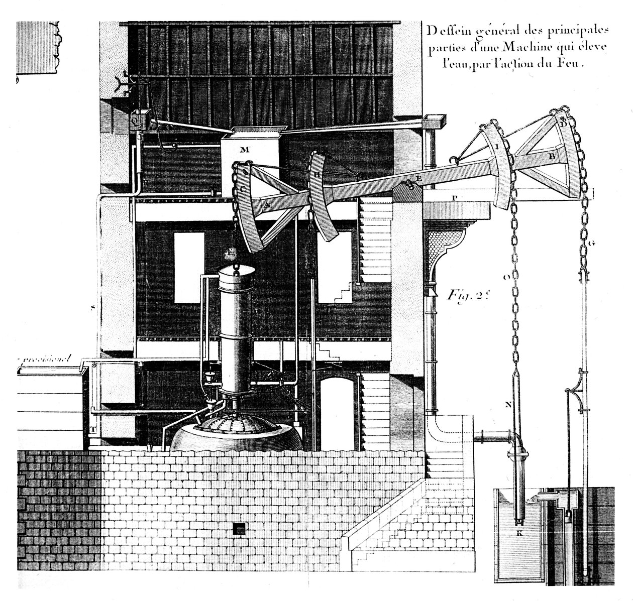 Newcomen dampmaskin, 1737 av Unbekannt