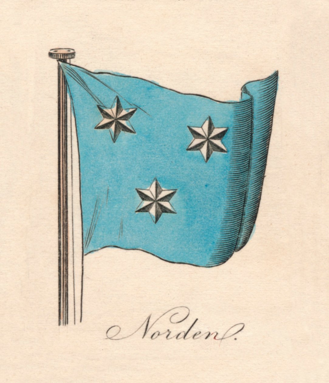 Nord, 1838 av Unbekannt