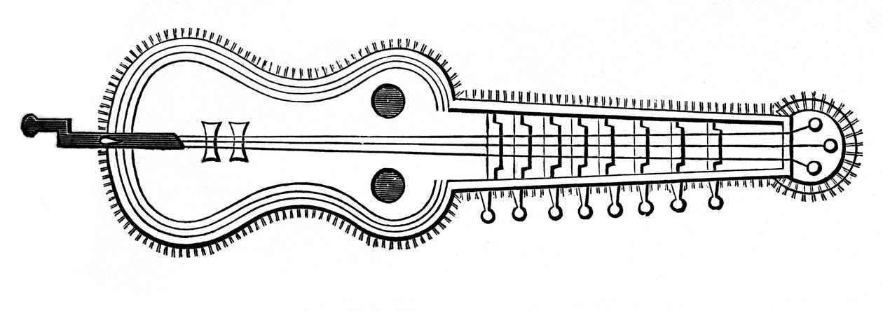 Organistrum, 900-tallet, 1870 av Unbekannt