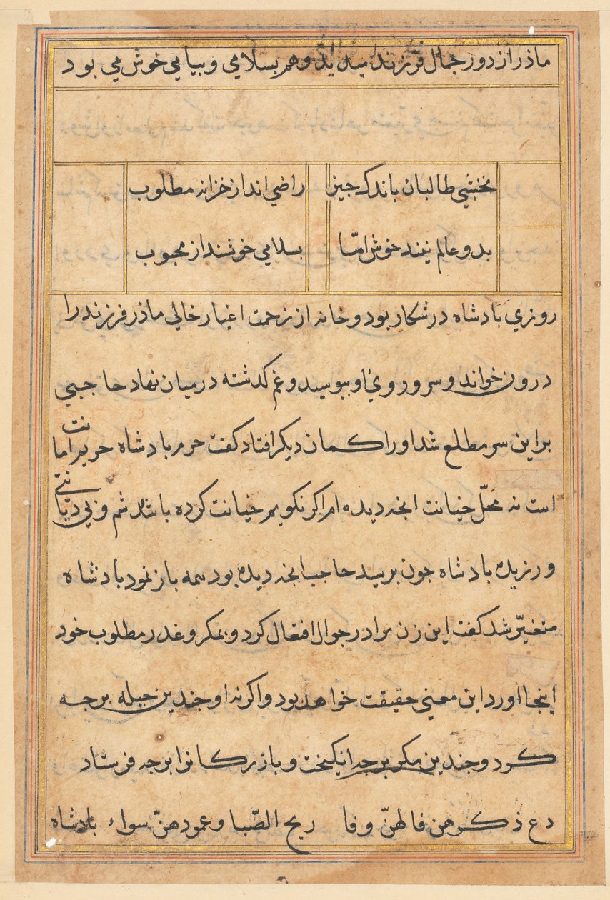 Side fra Tales of a Parrot Tuti-nama: tekstside, ca. 1560. av Unbekannt