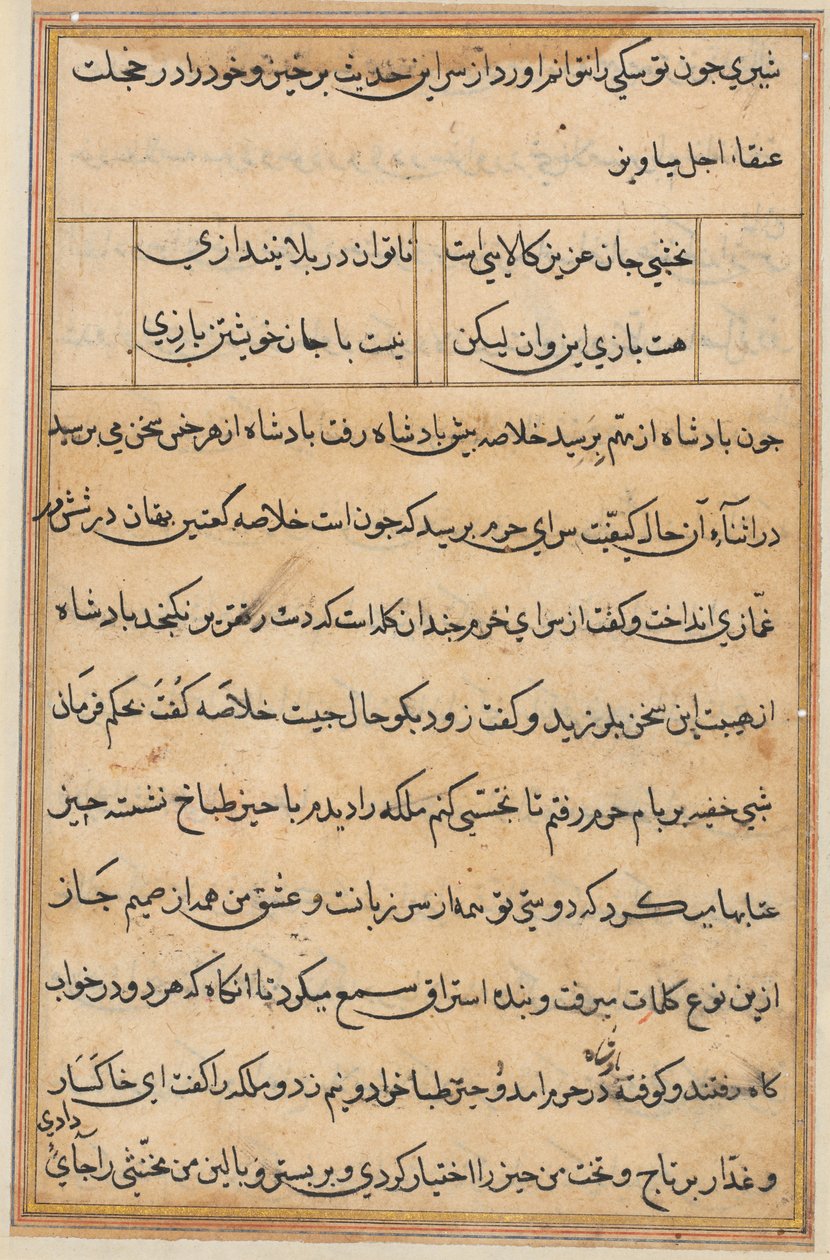 Side fra Tales of a Parrot Tuti-nama: tekstside, ca. 1560. av Unbekannt
