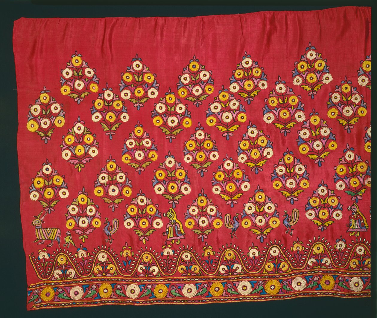 Panel for et skjørt Ghagra, sent på 1800-tallet eller tidlig på 1900-tallet. av Unbekannt