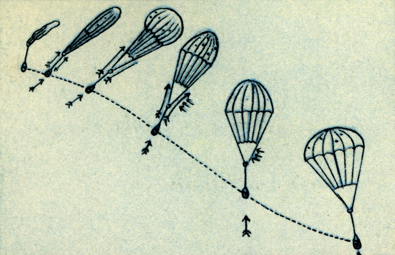 Utplasseringsprosess for fallskjerm, 1932. av Unbekannt
