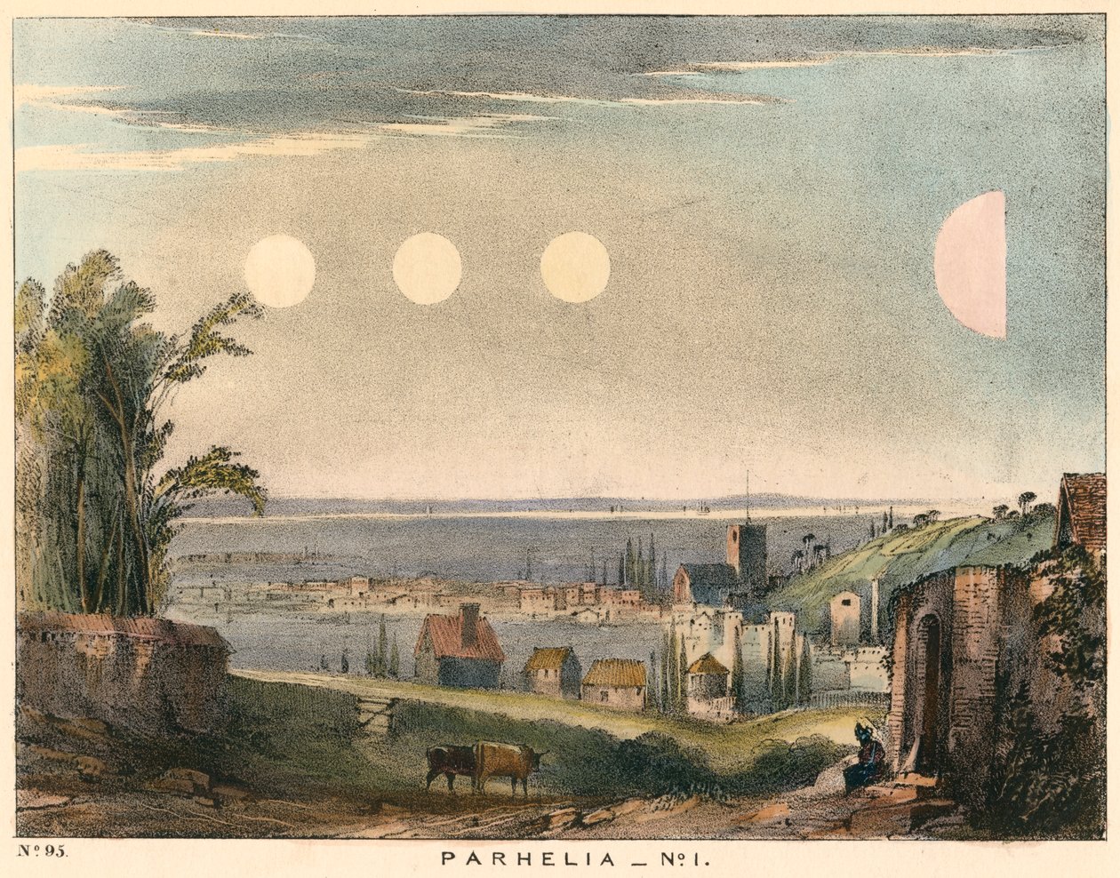 Parhelia håner soler uten glorier, observert i England i 1698, 1845 av Unbekannt