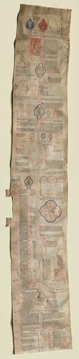 Peter av Poitiers Compendium of Historiae i Genealogia Christi-paret, ca. 1220 av Unbekannt