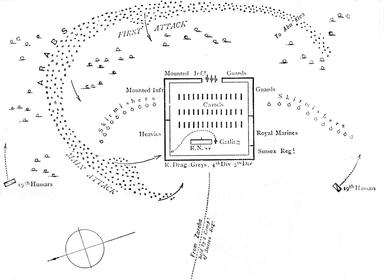 Plan for slaget ved Abu Klea, 17. januar 1885, c1885 av Unbekannt
