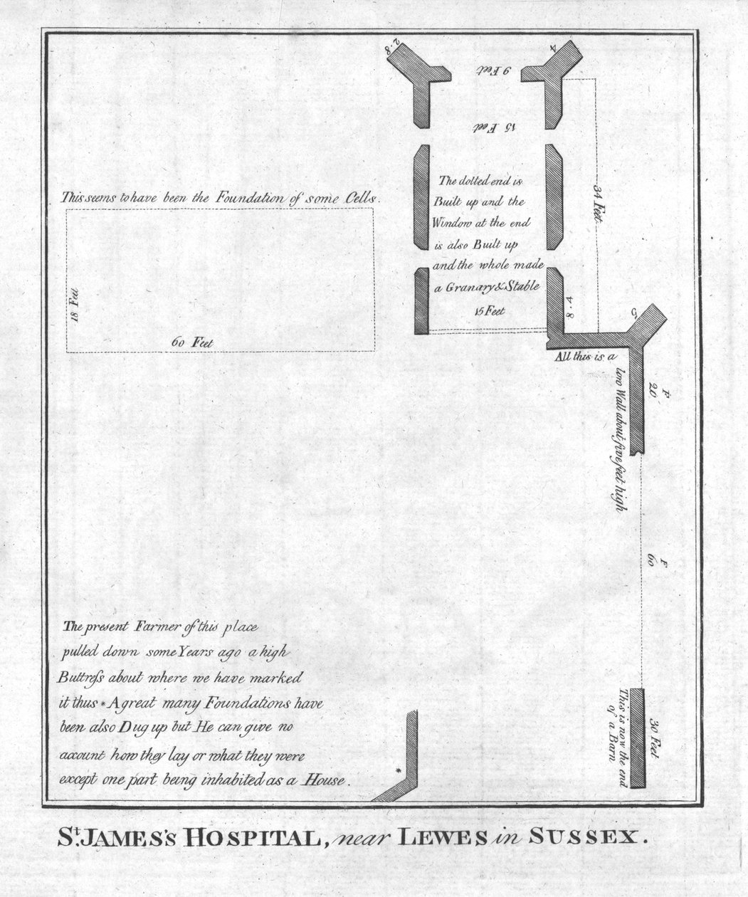 Plan for St James