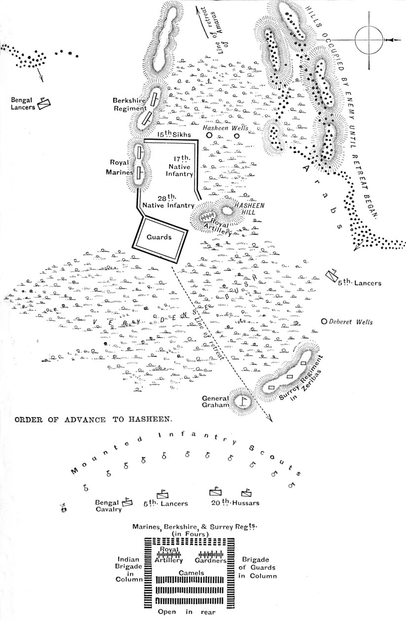 Plan for slaget ved Hasheen, 20. mars 1885, c1885 av Unbekannt