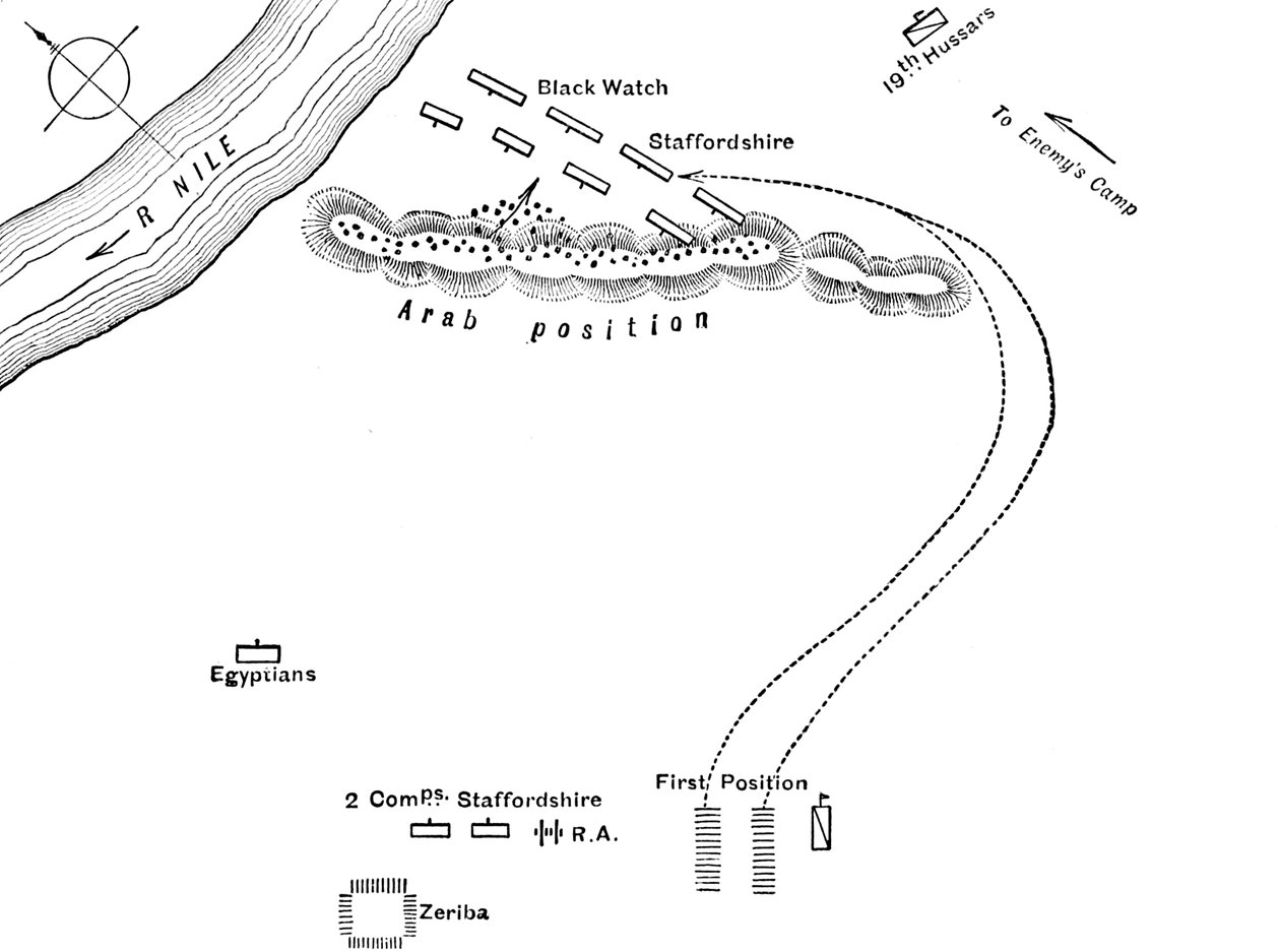 Plan for slaget ved Kirbekian, 10. februar 1885, c1885 av Unbekannt