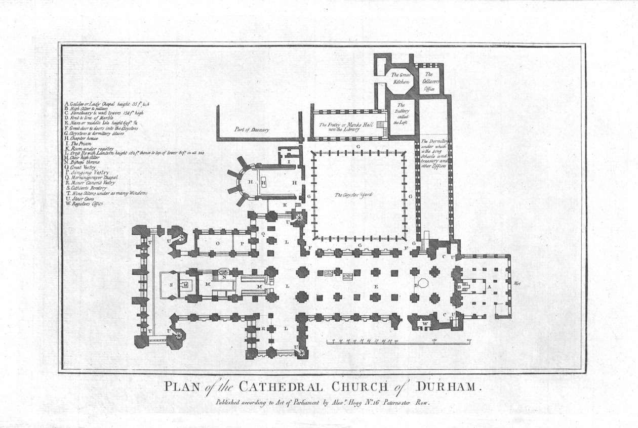 Plan for Cathedral Church of Durham., slutten av 1700-tallet av Unbekannt