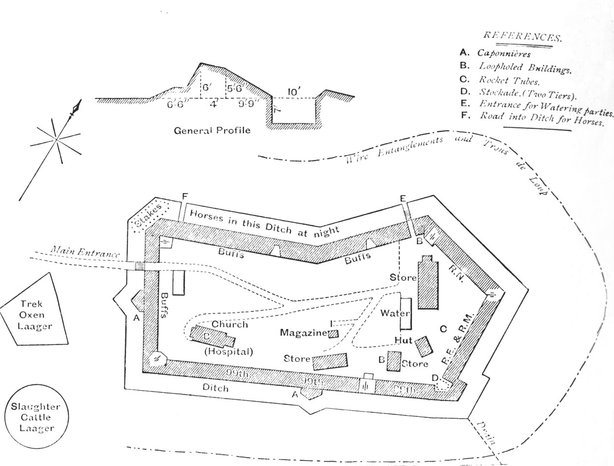 Plan over fortet i Etschowe, c1880 av Unbekannt