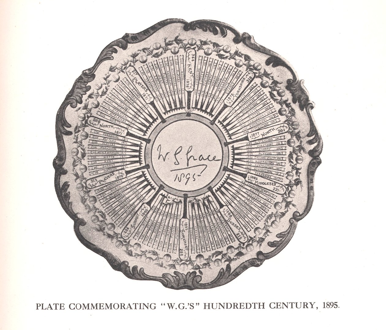 Plate til minne om WG Graces hundre århundre, 1895 1912 av Unbekannt