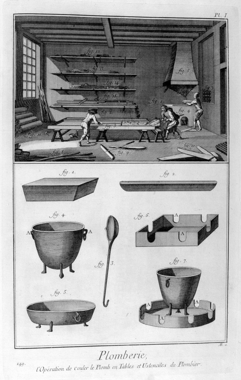 Rørleggerarbeid, 1751-1777 av Unbekannt
