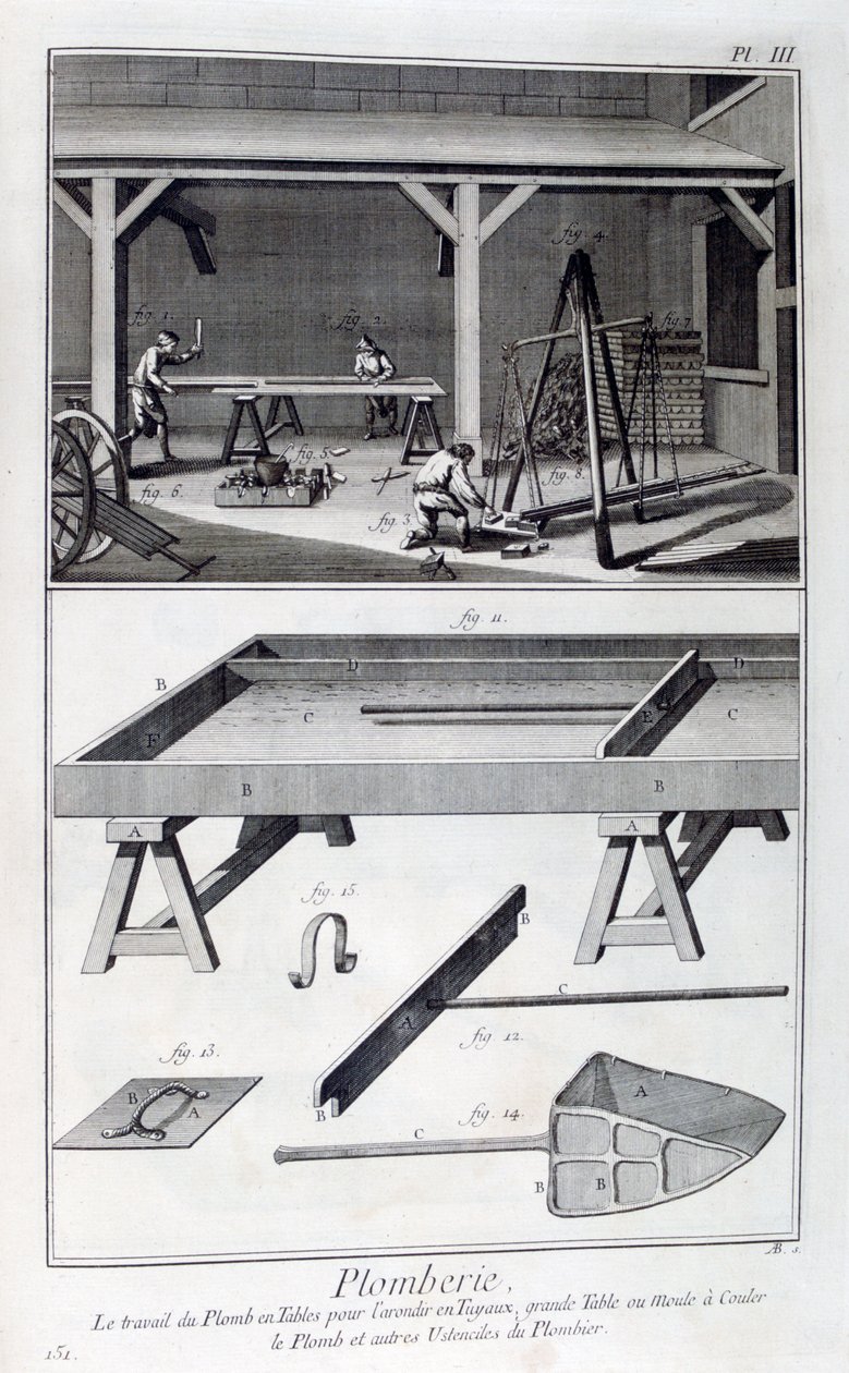 Rørleggerarbeid, 1751-1777 av Unbekannt