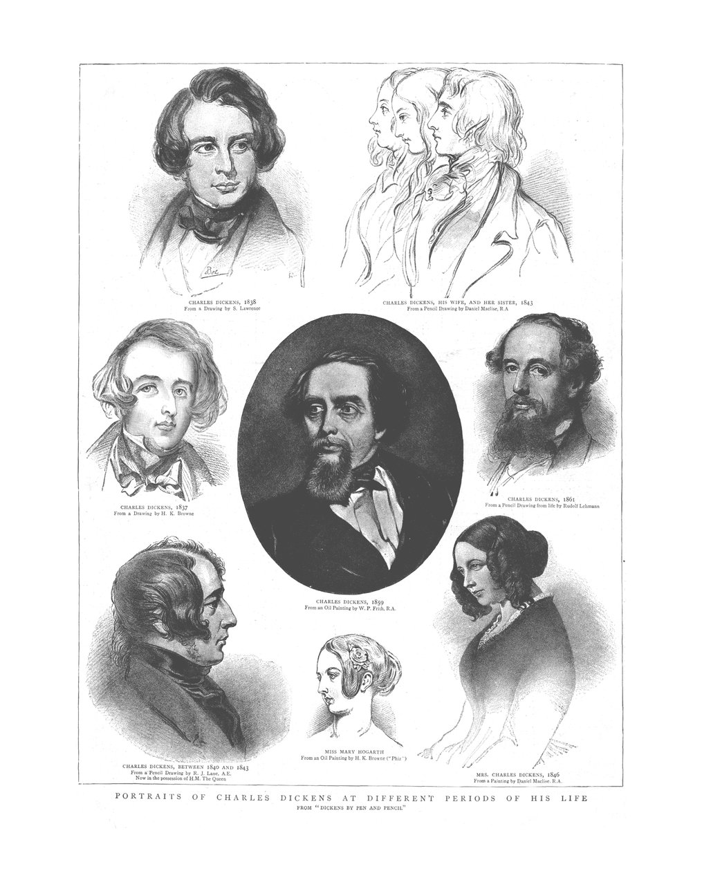 Portretter av Charles Dickens i forskjellige perioder i livet hans, 1862 av Unbekannt
