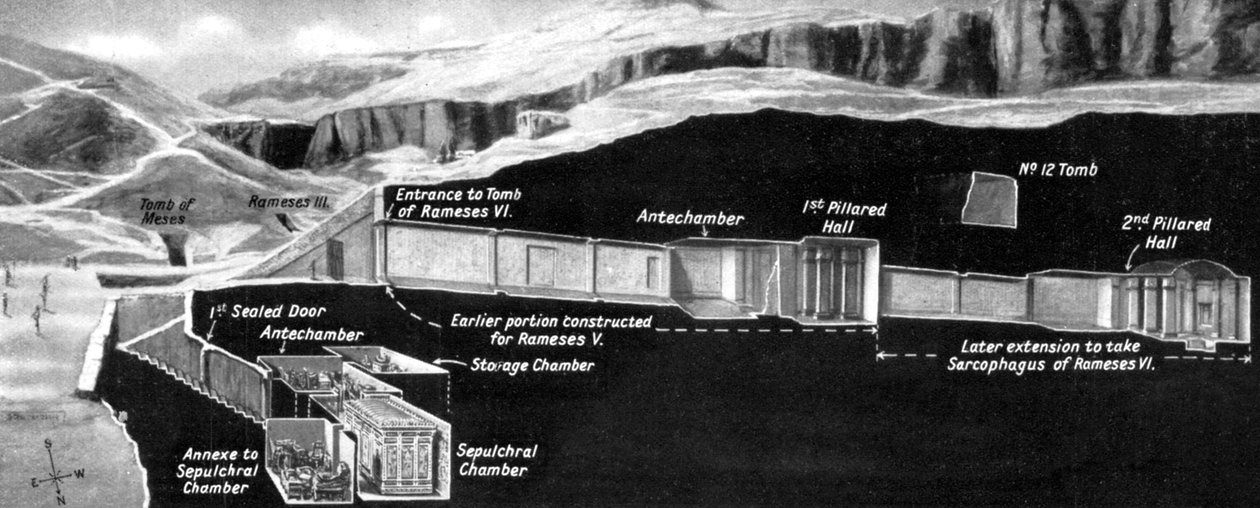 Plassering av graven til Tutankhamon i Kongenes dal, Egypt, 1933-1934 av Unbekannt
