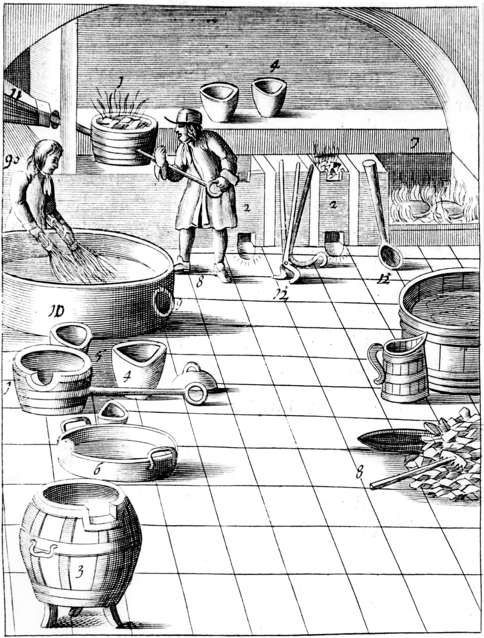 Forberedelse av kobber og sølv som skal legeres for produksjon av mynter, 1683 av Unbekannt
