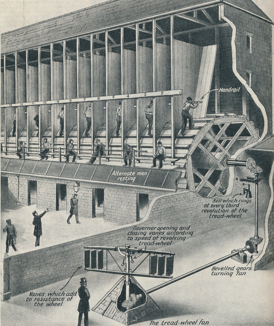 Fanger som arbeider på tredemøllen, c1934 av Unbekannt