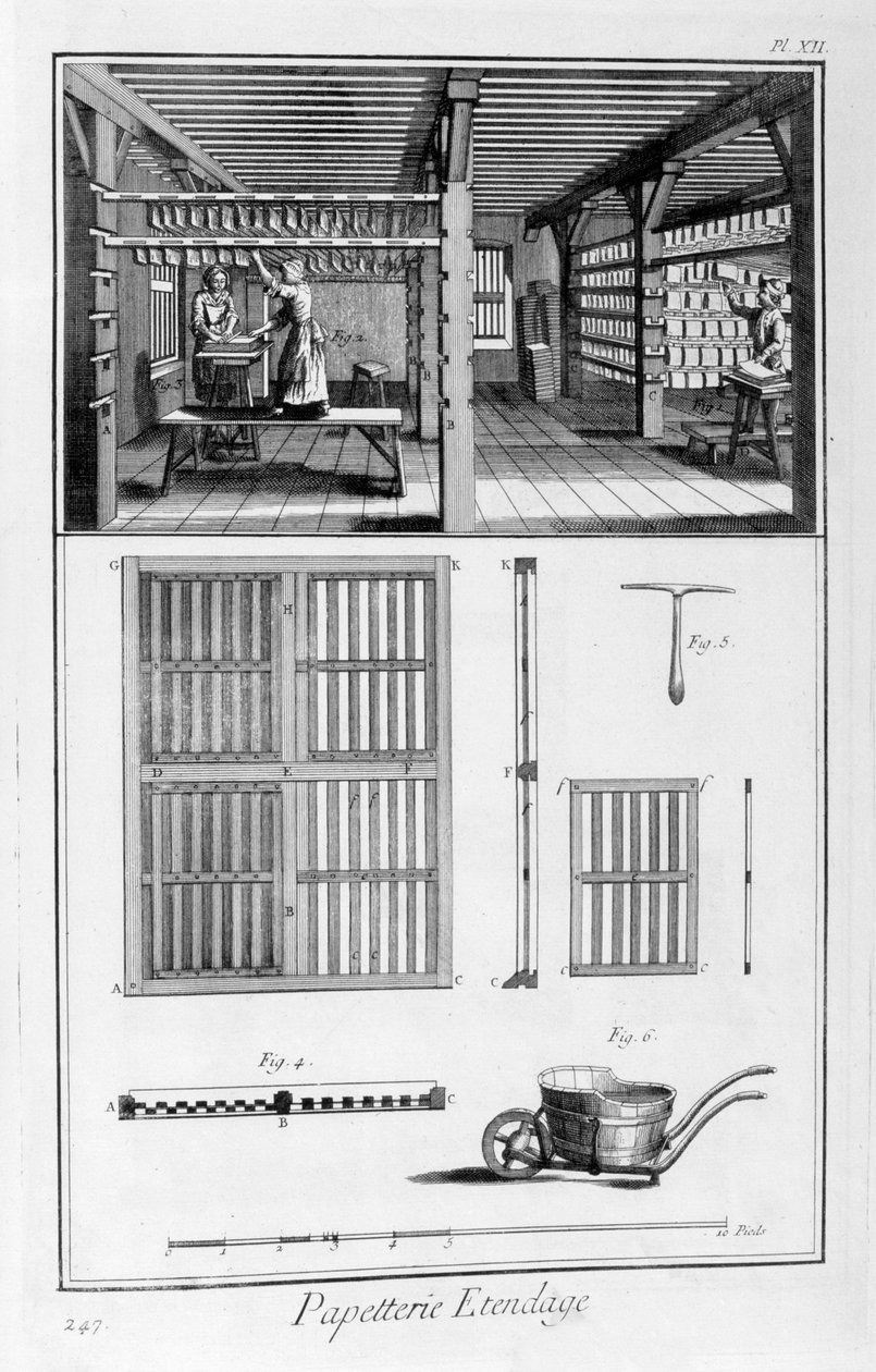 Reolpapir, 1751-1777 av Unbekannt