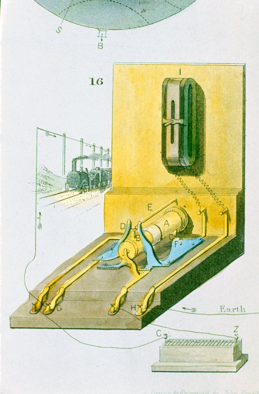 Sett bakfra av Charles Wheatstones elektriske jernbanetelegraf, 1850 av Unbekannt