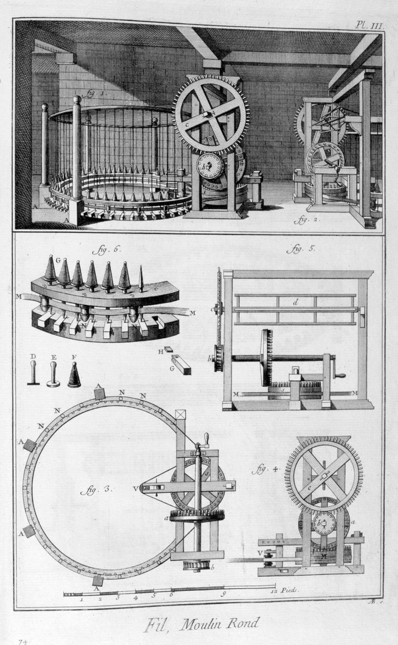 Rundmølle, 1751-1777 av Unbekannt