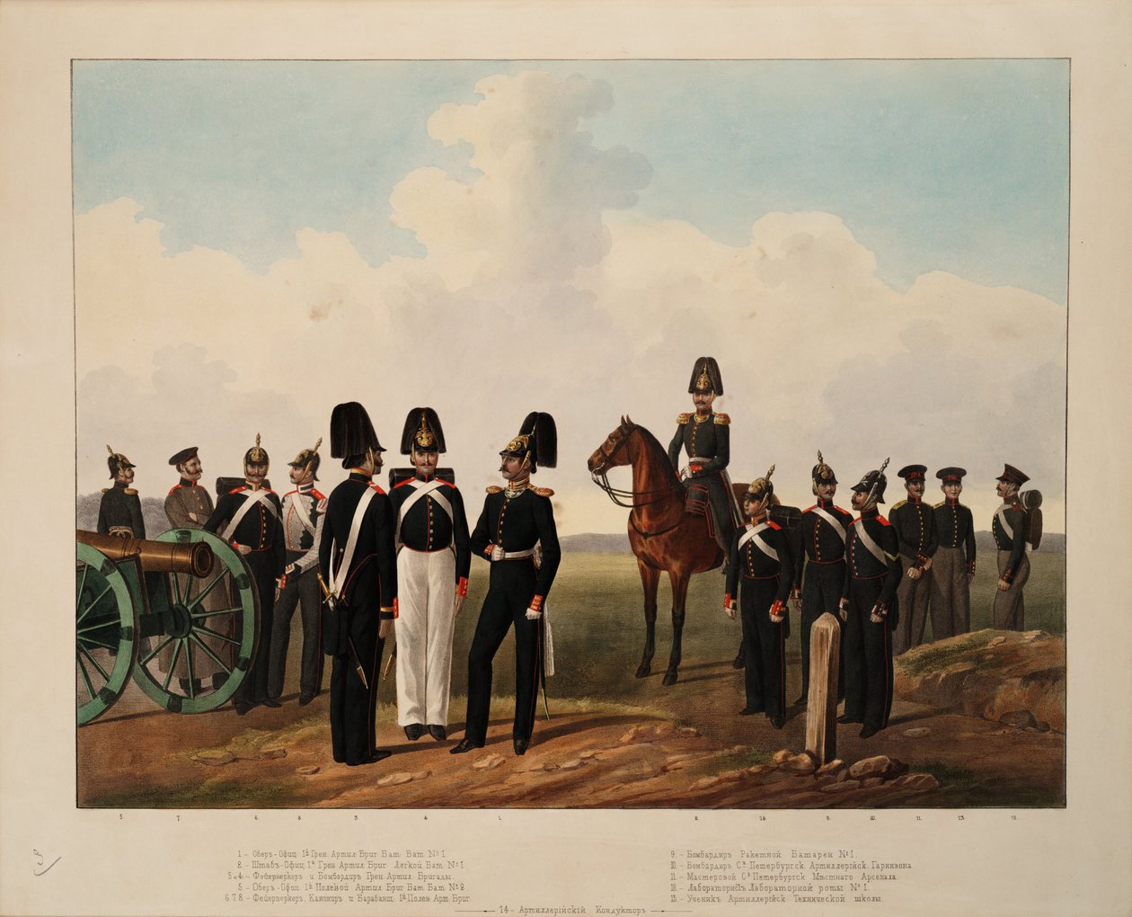 Russiske artilleribesetninger, 1845-1855 av Unbekannt