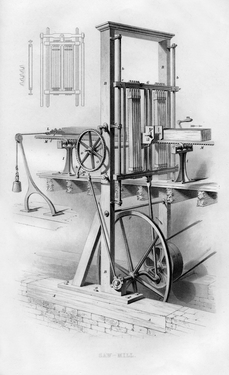 Sagbruk, 1866 av Unbekannt