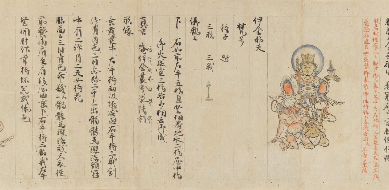 Rull 9 av Collected Iconography Zuzosho: Ten Devas, 1200-tallet. av Unbekannt