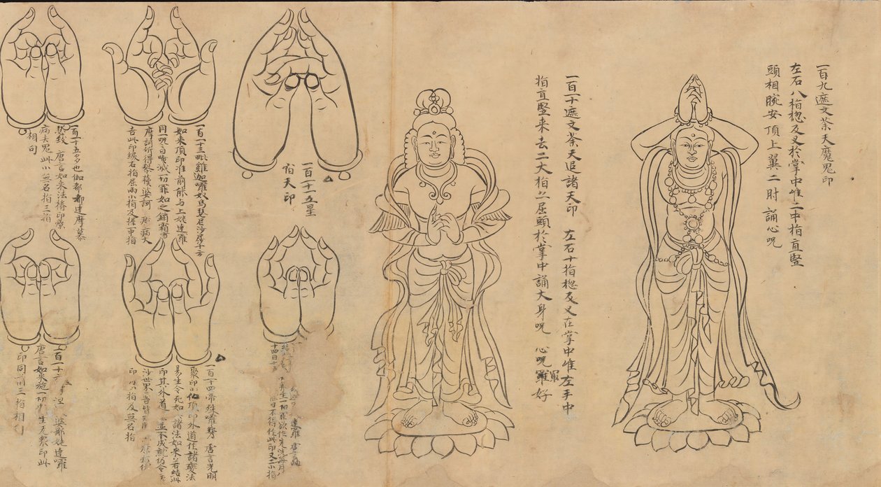 Rulle av Mudras, 11.-12. århundre. av Unbekannt