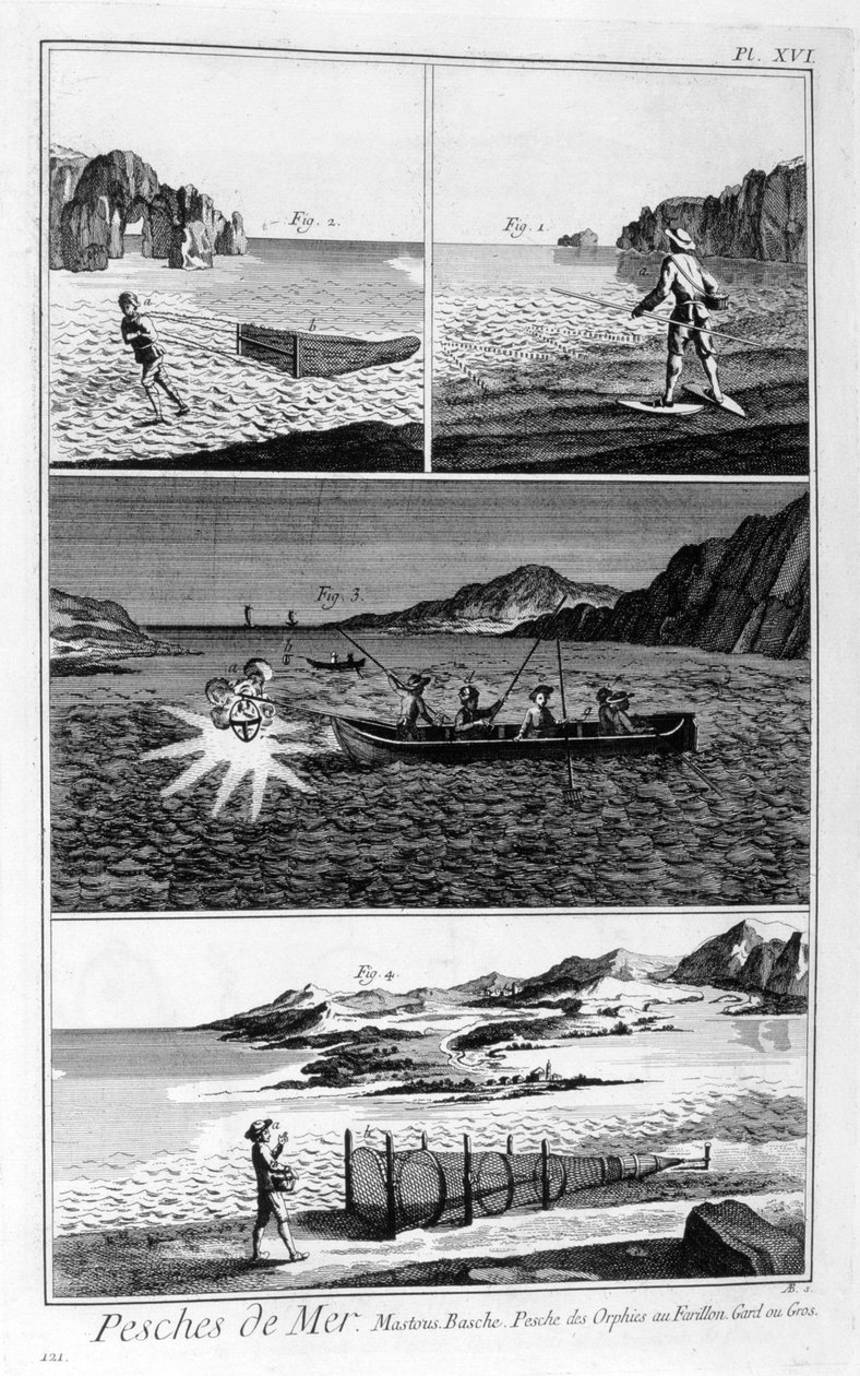 Havfiske, 1751-1777 av Unbekannt