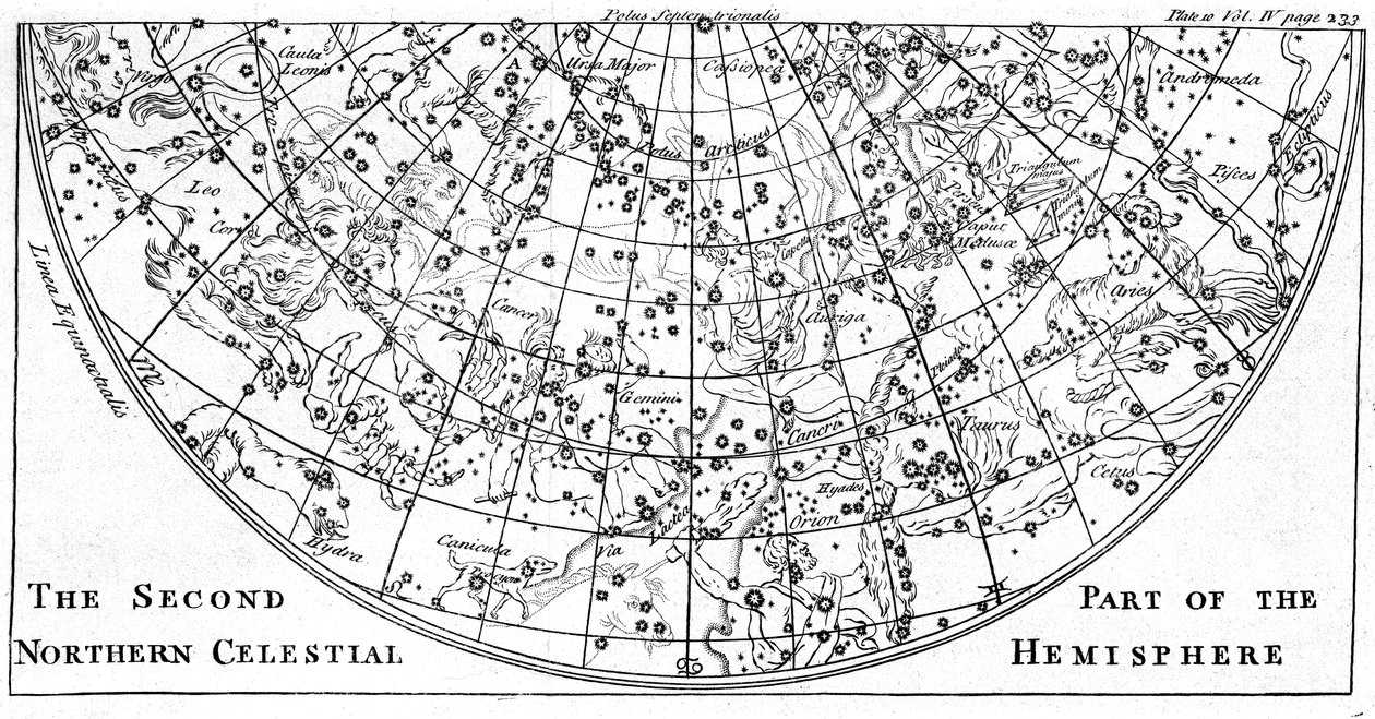 Andre del av stjernekartet på den nordlige himmelhalvkule som viser konstellasjoner, 1747 av Unbekannt