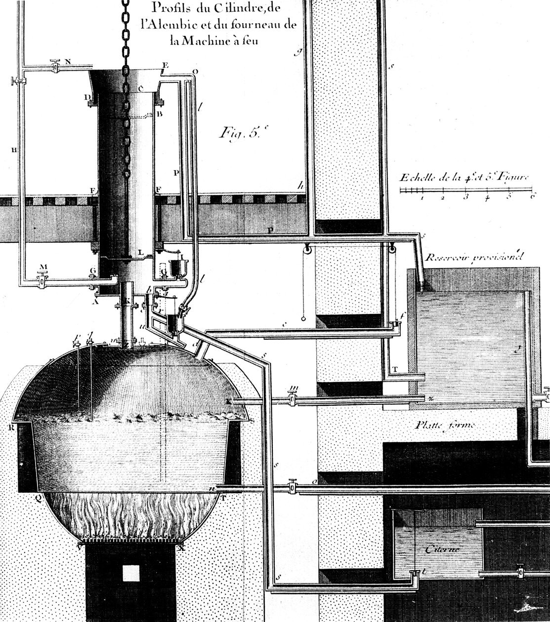 Utsnitt av en Newcomen-dampmaskin, 1737 av Unbekannt