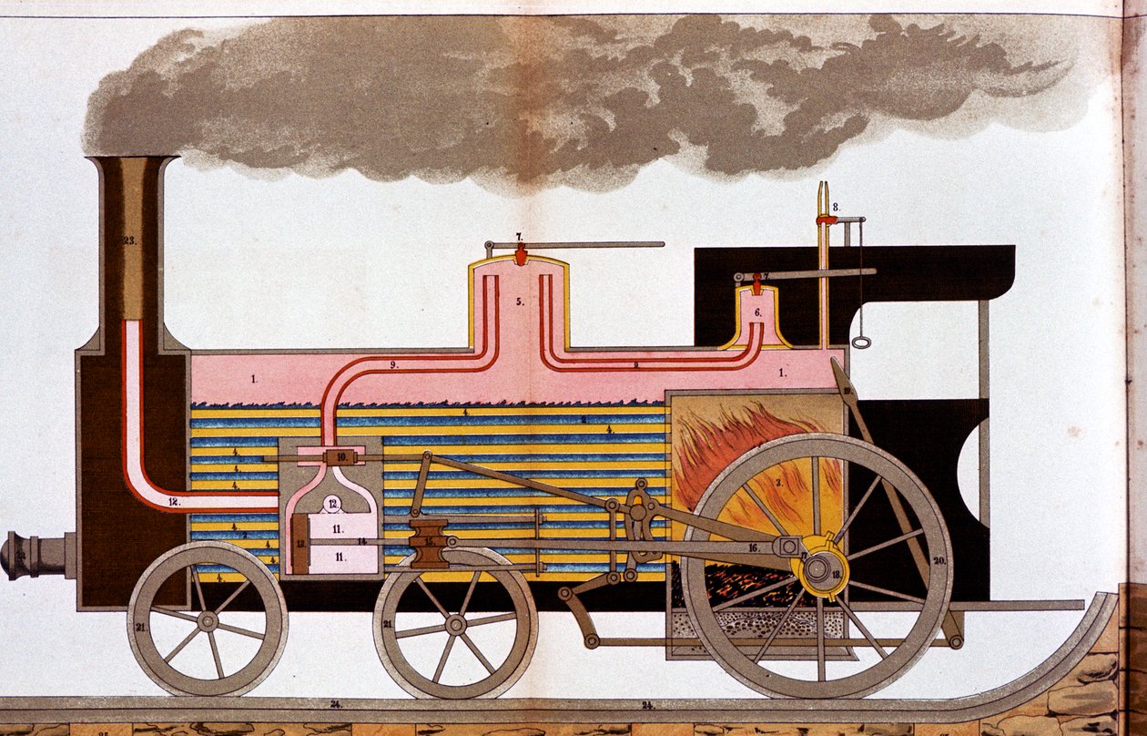 Utsnitt av et dampjernbanelokomotiv fra midten av 1800-tallet, 1882 av Unbekannt