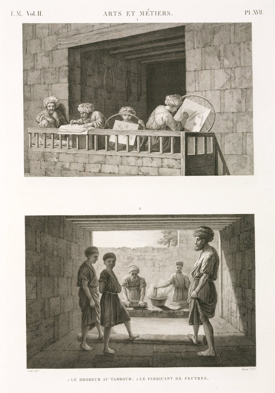 Sy broderi og filtfremstilling, Egypt, ca 1798 av Unbekannt