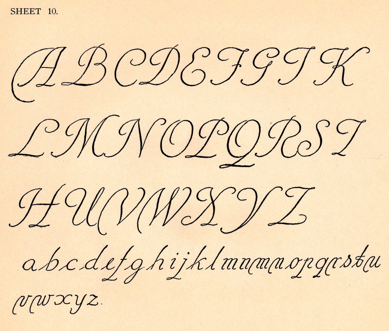 Ark 10, fra en portefølje av alfabeter, 1929 av Unbekannt