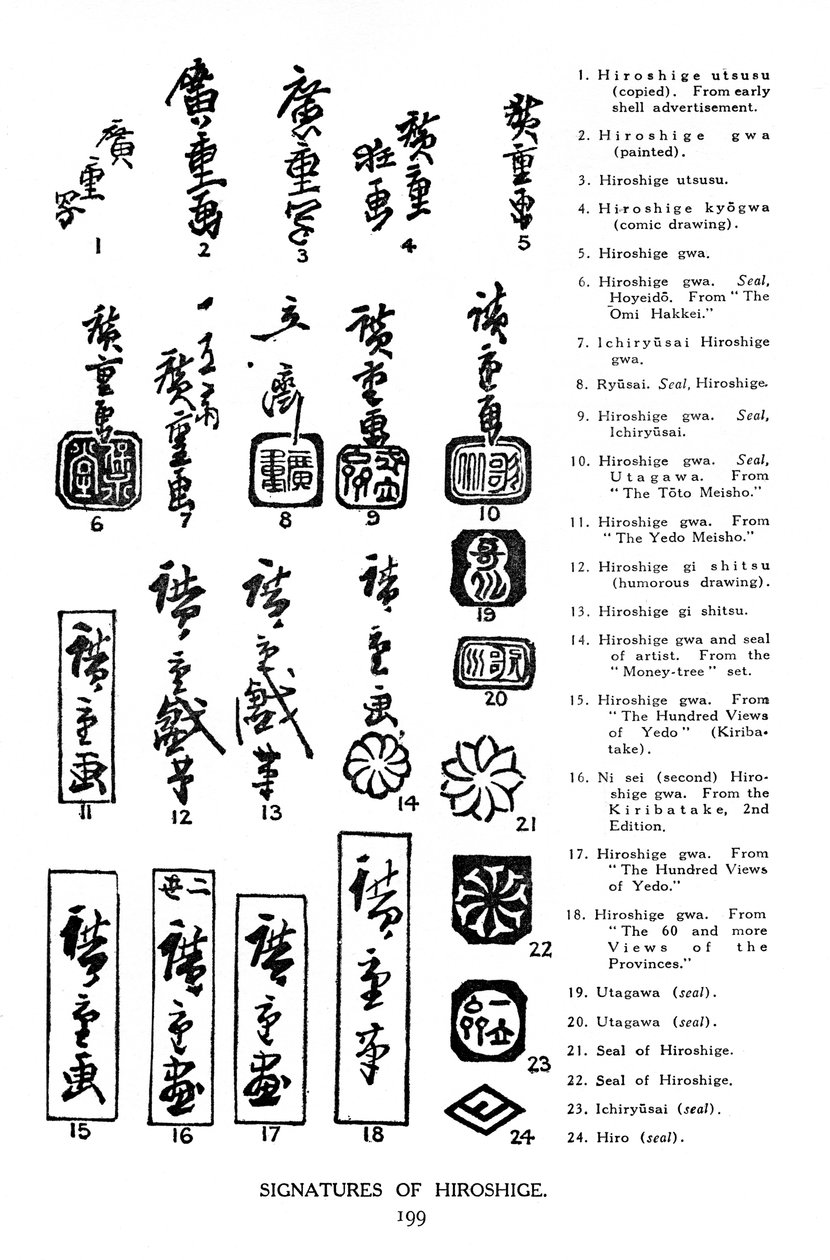 Signaturer til Hiroshige, 1800-tallet 1925 av Unbekannt