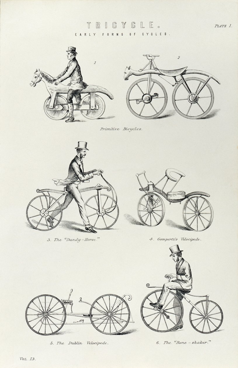 Seks tidlige former for sykkel, c1870 av Unbekannt