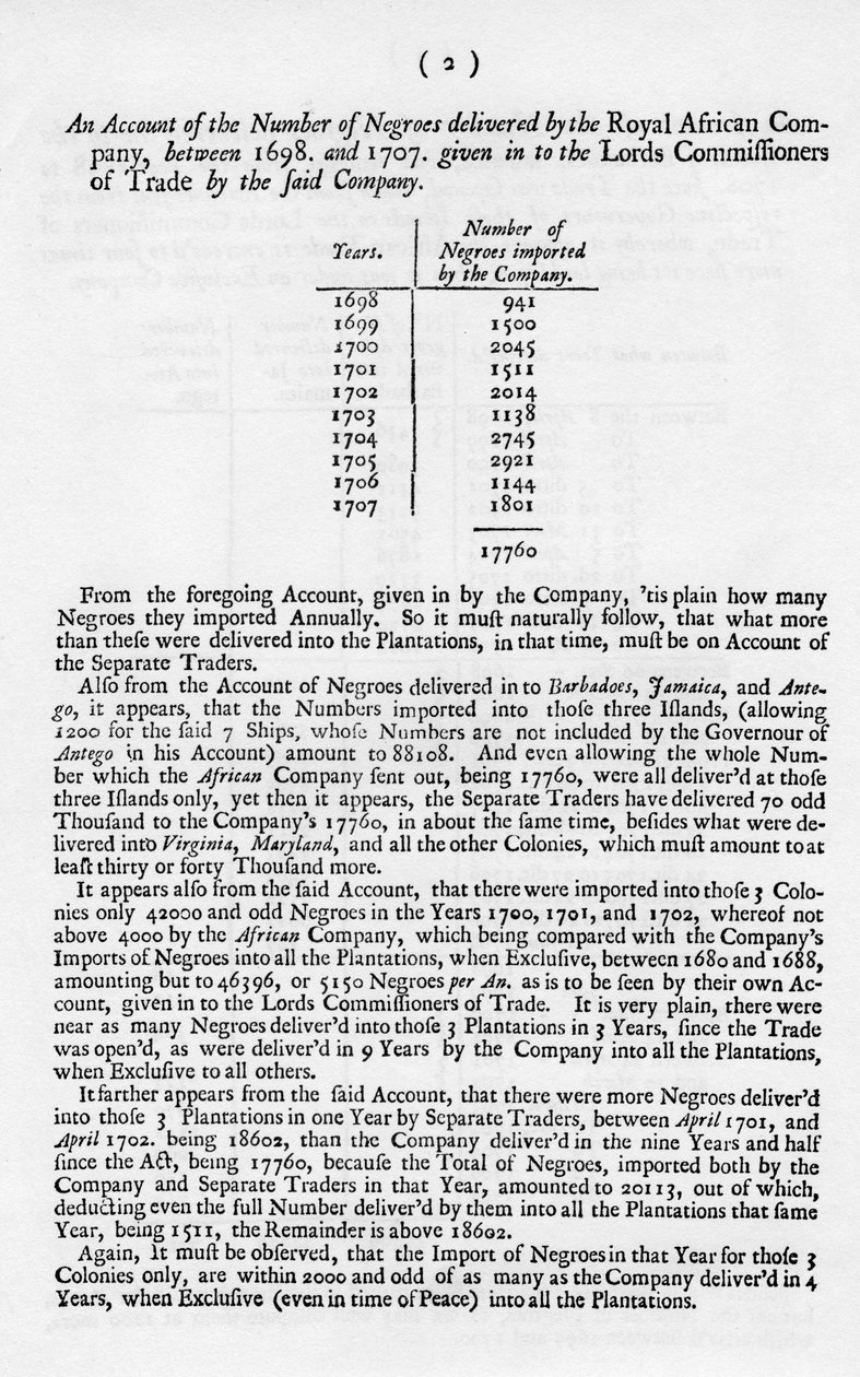Slaveriregnskap, 1698-1701 1965 av Unbekannt