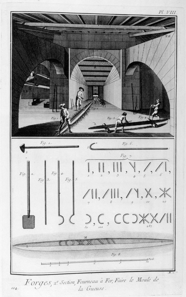Smeltejernsovn, råjernsform, 1751-1777 av Unbekannt