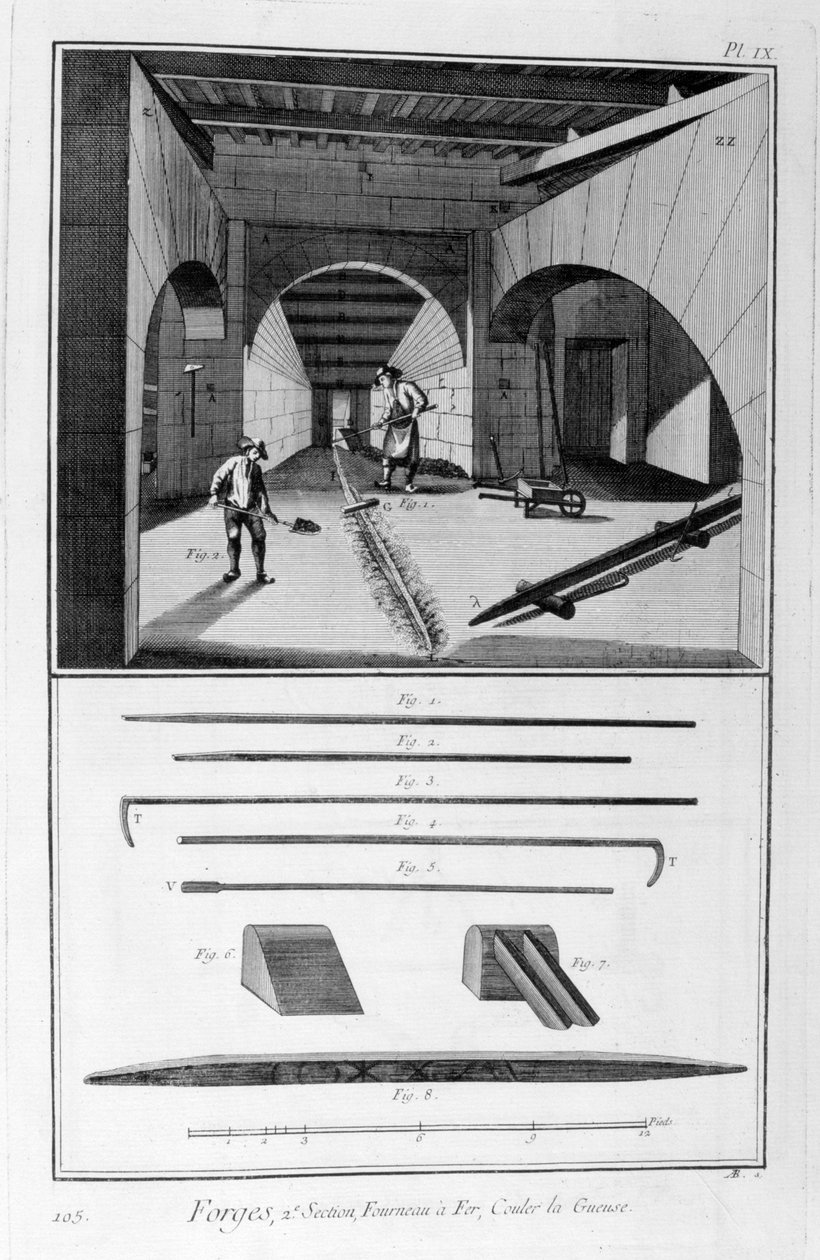 Smeltejernsovn, råjernsform, 1751-1777 av Unbekannt