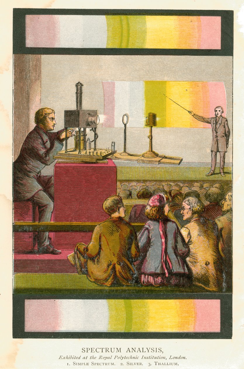 Spektrumanalyse, 1873 av Unbekannt