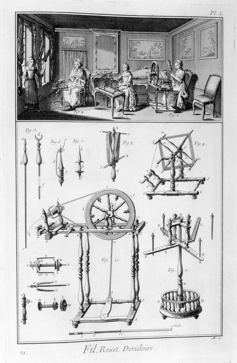 Spinnhjul, 1751-1777 av Unbekannt