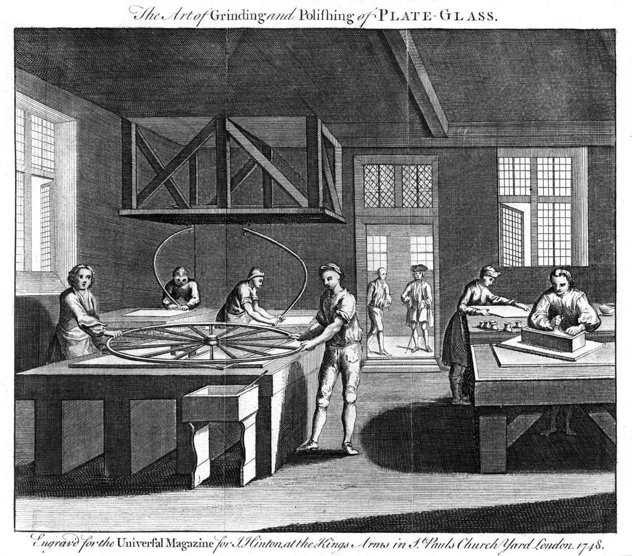 Kunsten å slipe og polere plateglass, 1748 av Unbekannt