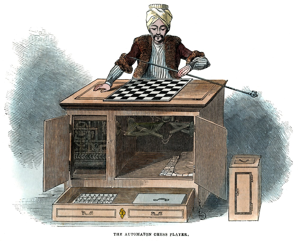 Den automatiske sjakkspilleren, 1845 av Unbekannt