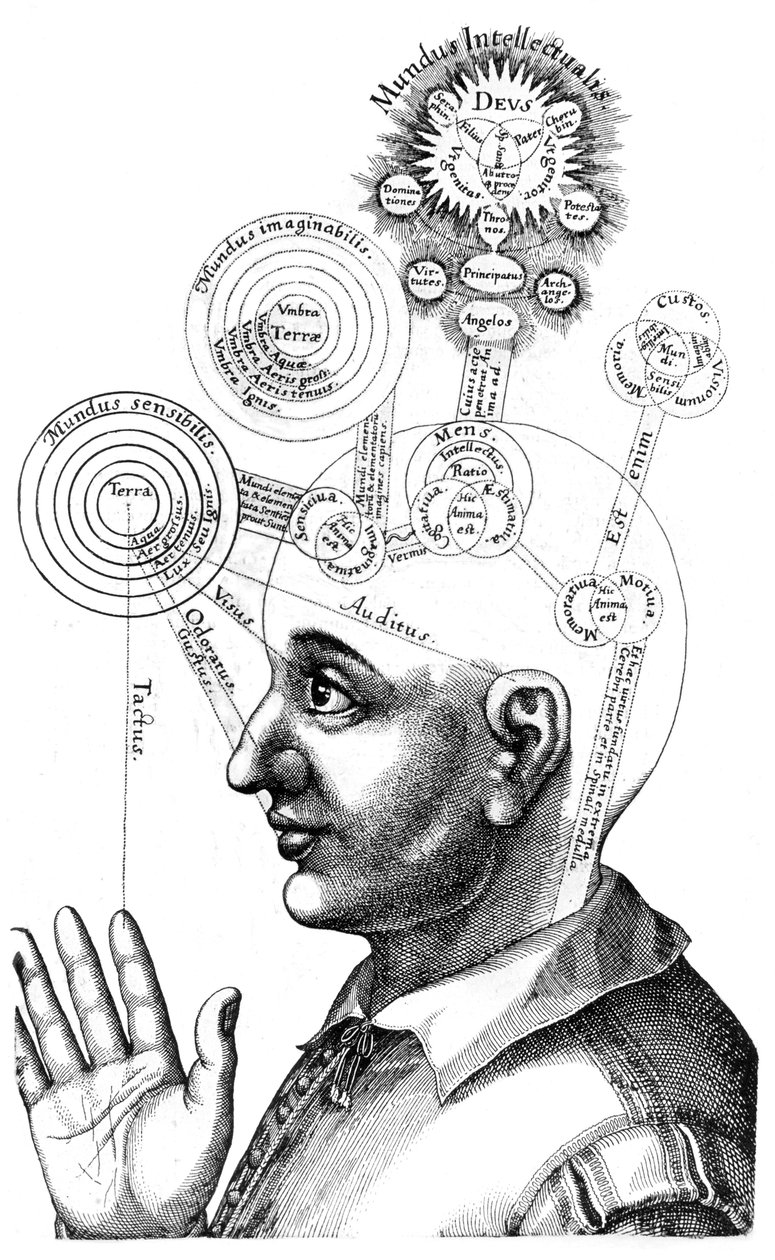 Den kabalistiske analysen av sinnet og sansene, 1617 av Unbekannt
