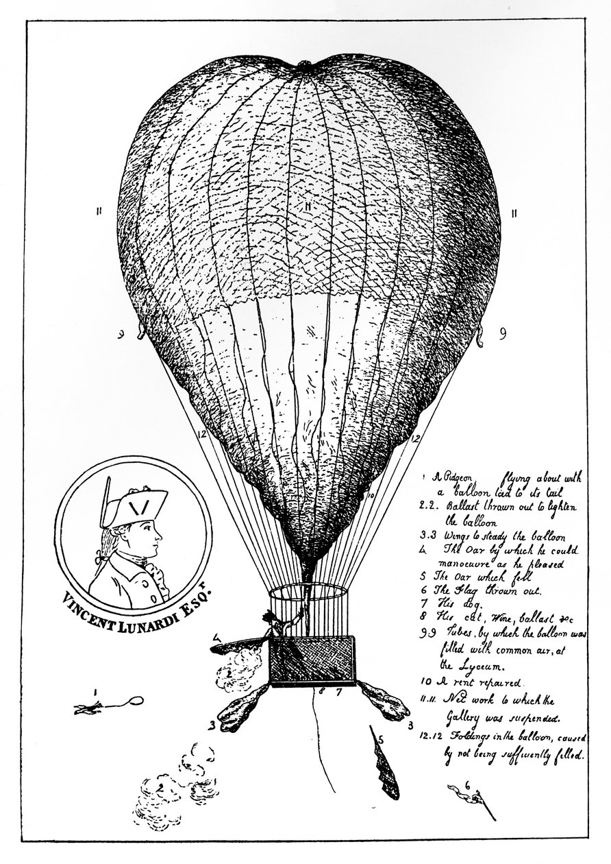 Den driftige Lunardis Grand Air Balloon, 1784 av Unbekannt