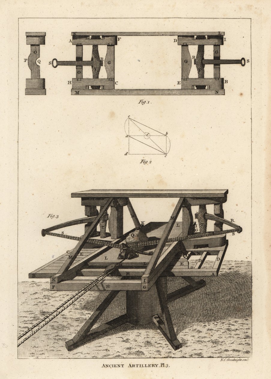 Ballista av Unbekannt